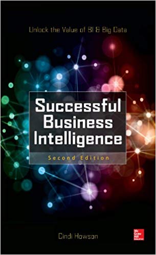Business intelligence certification
